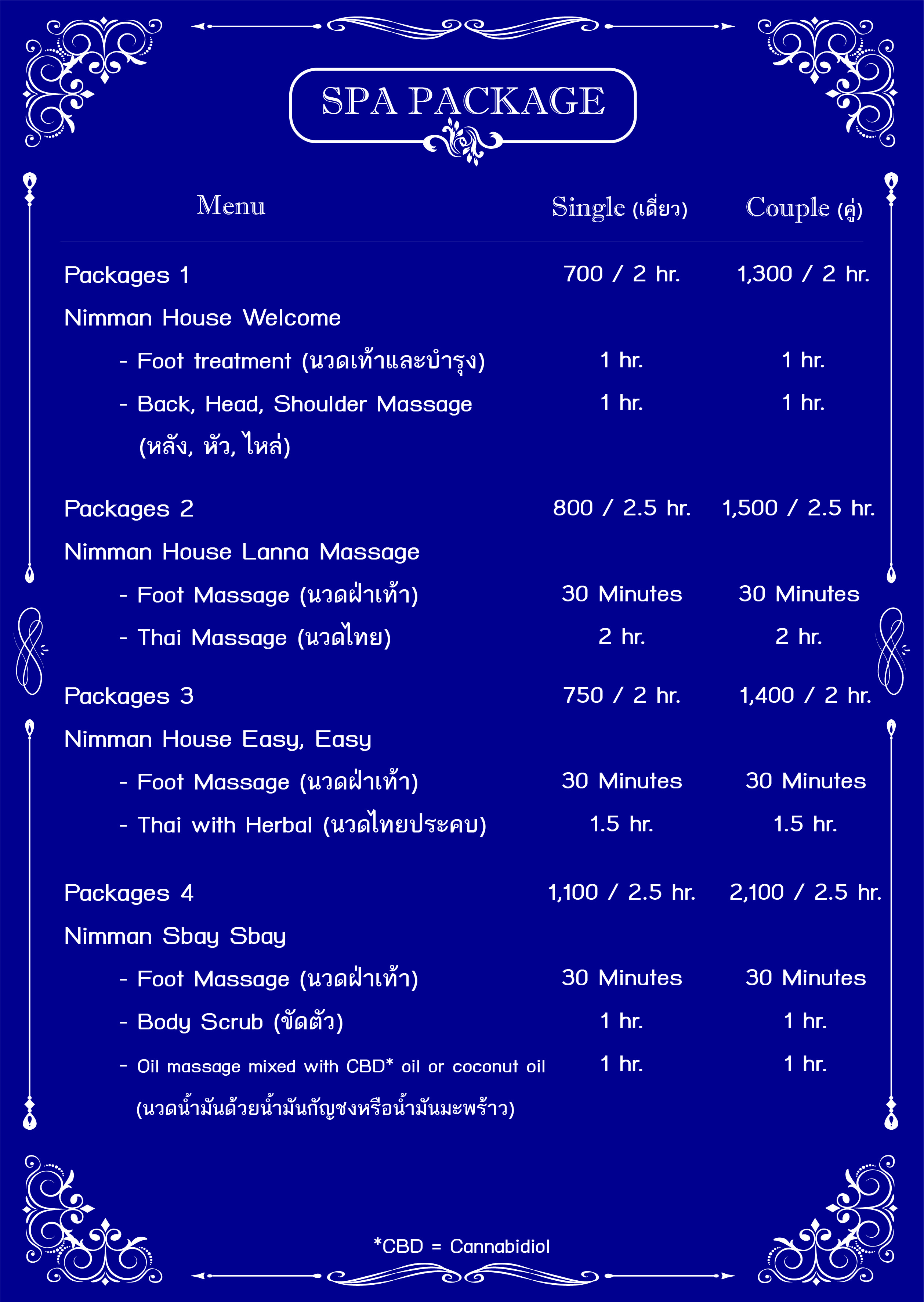 Main Package 1