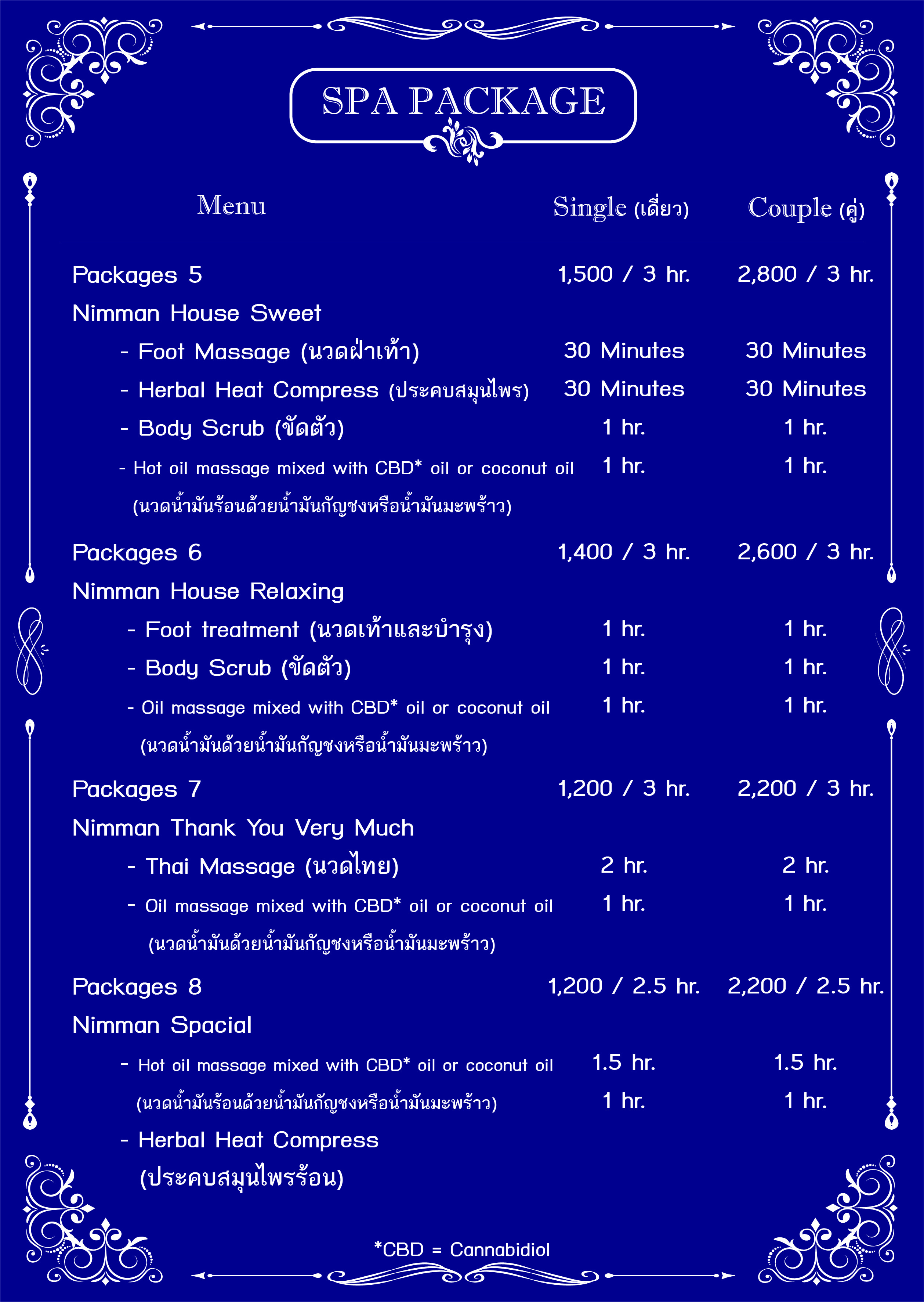 Main Package 2