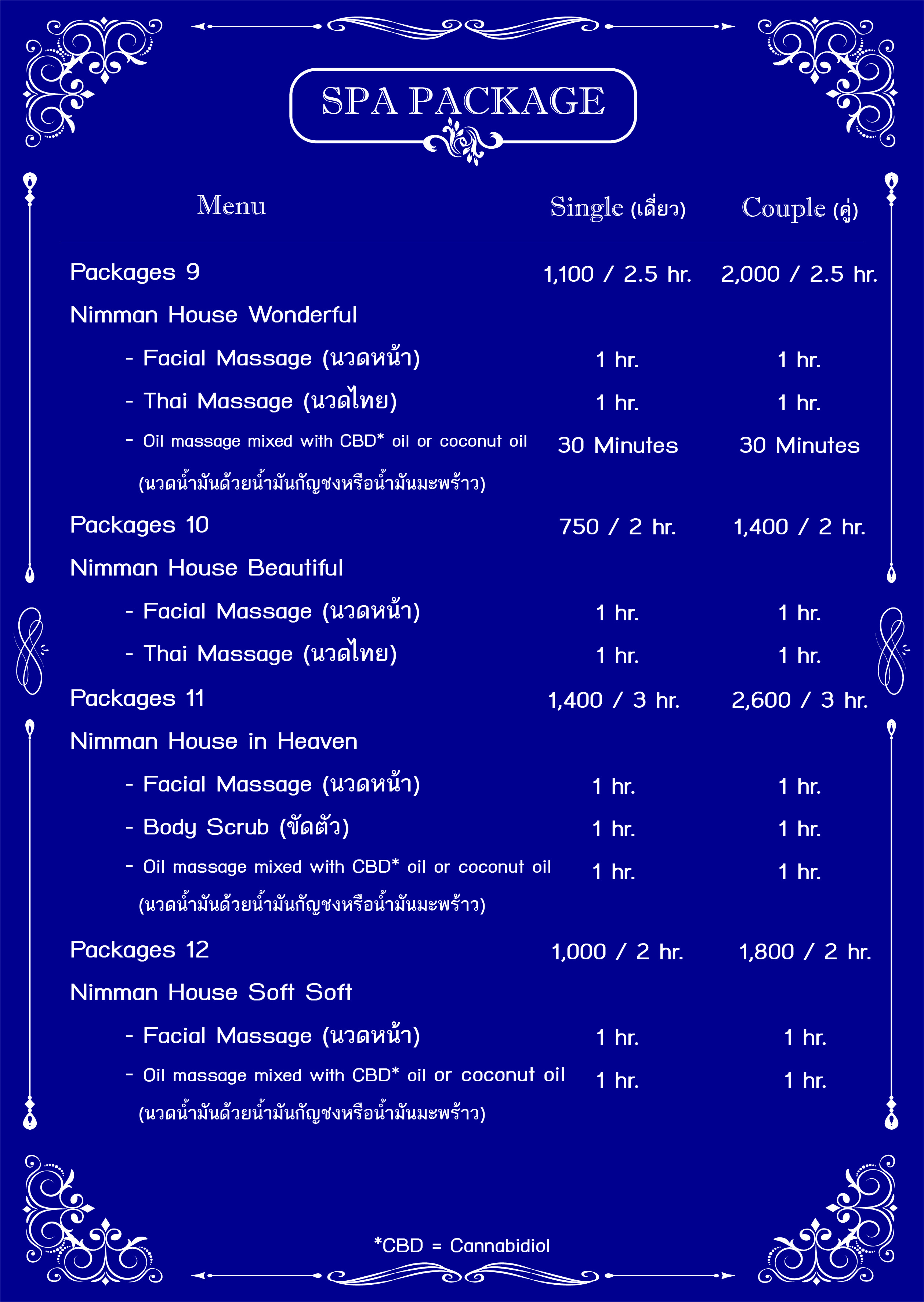 Main Package 3